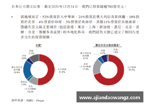 美国体育明星待遇揭秘：收入与福利的终极考量与影响
