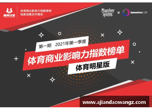体育明星如何通过茶饮品牌扩展个人影响力与商业价值