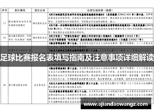 足球比赛报名表填写指南及注意事项详细解读
