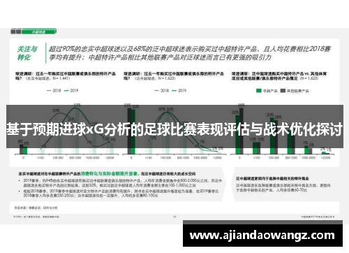 基于预期进球xG分析的足球比赛表现评估与战术优化探讨
