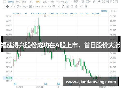 福建浔兴股份成功在A股上市，首日股价大涨